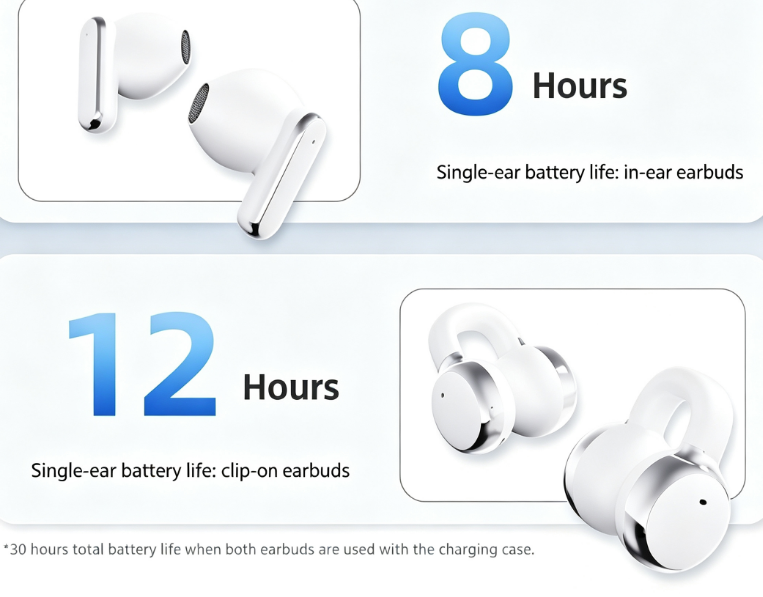 Open Ear Clip Bluetooth Earbud - Open Ear Air Conduction Headphones recension och pris