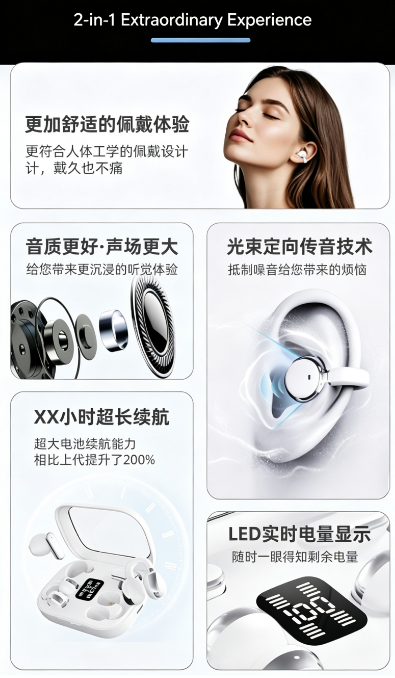 Open Ear Clip Bluetooth Earbud - Open Ear Air Conduction Headphones recension och pris