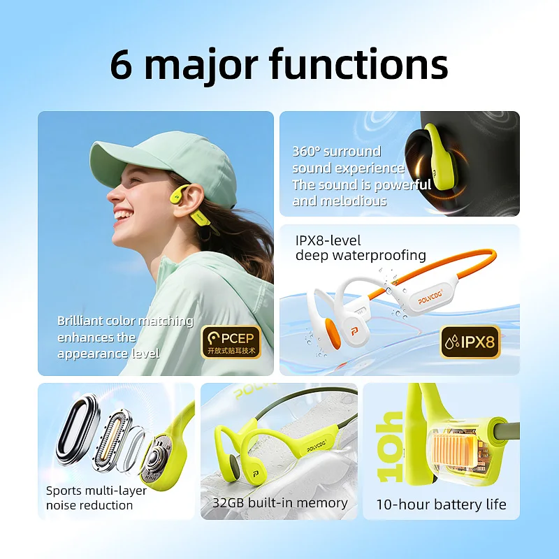 POLVCDG X9 Bone Conduction Ear - Type C Wired Earphones With Mic recension och pris