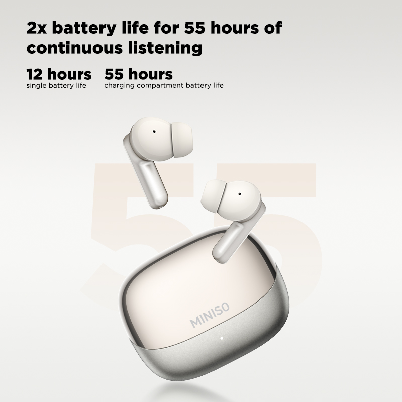 MINISO MS106 Bluetooth Earphon - Headphones recension och pris