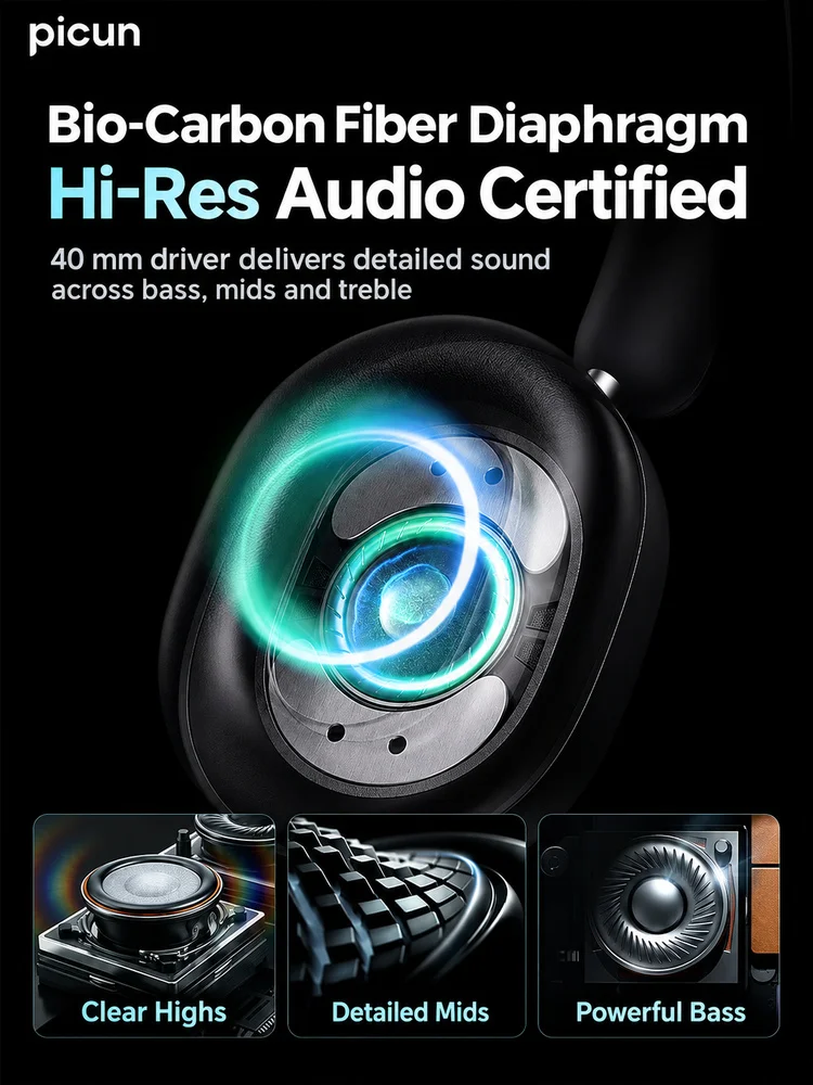 Picun F6 Over-Ear Wireless Hea - Anc Wireless Over Ear Headphones recension och pris