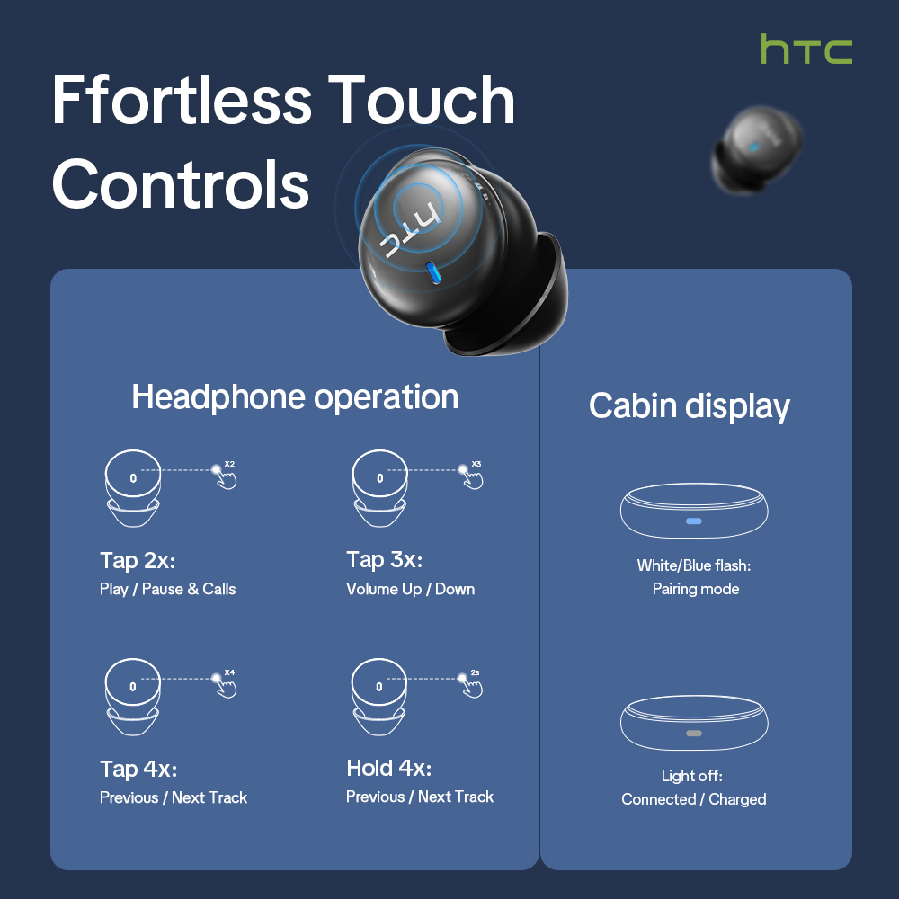 HTC NE92 Wireless Bluetooth 6. - Sleep Mask Headphones Bluetooth recension och pris