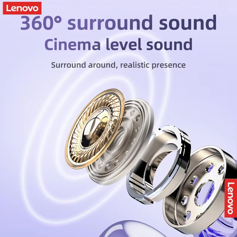 Lenovo TA410 Ear Clip Wireless - Open Ear Air Conduction Headphones recension och pris