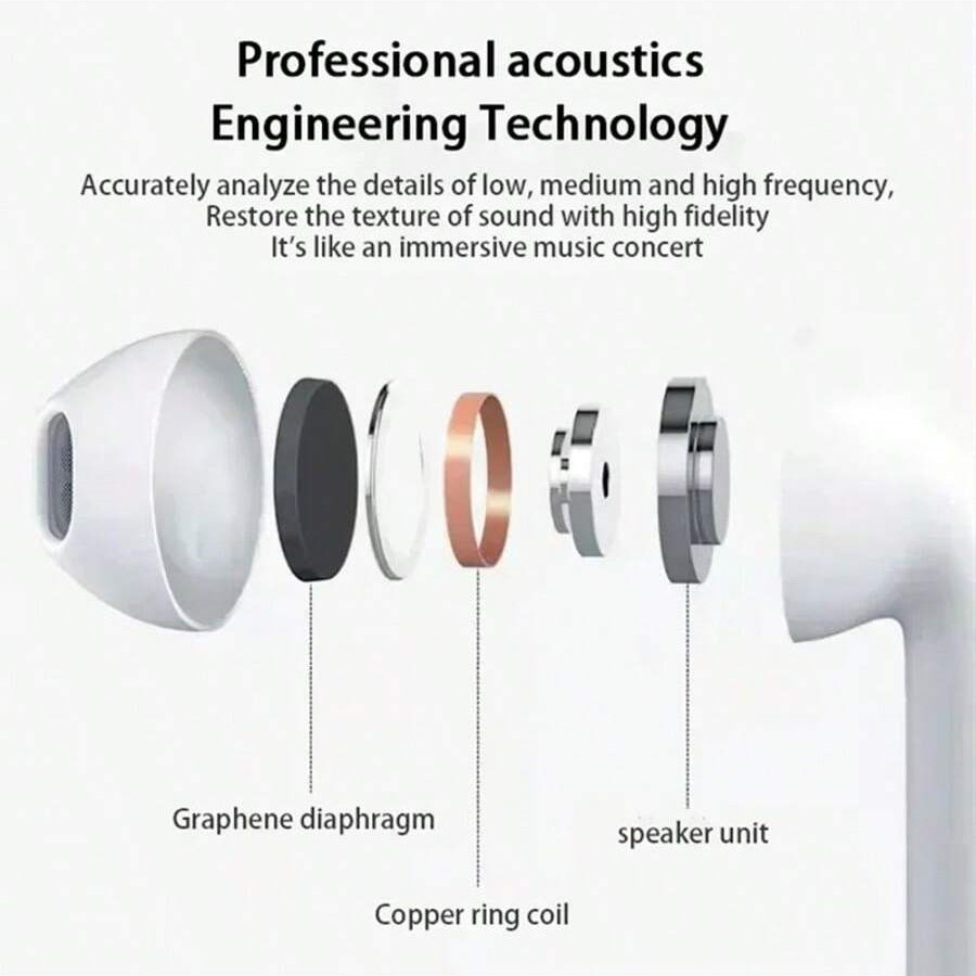 TWS Earbuds True Wireless Earp - Tws Earbuds Bluetooth 5.3 recension och pris