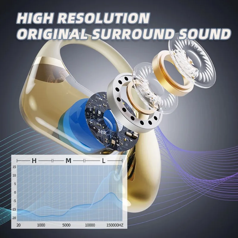 Original Q11 Silicone in Ear H - Open Ear Air Conduction Headphones recension och pris