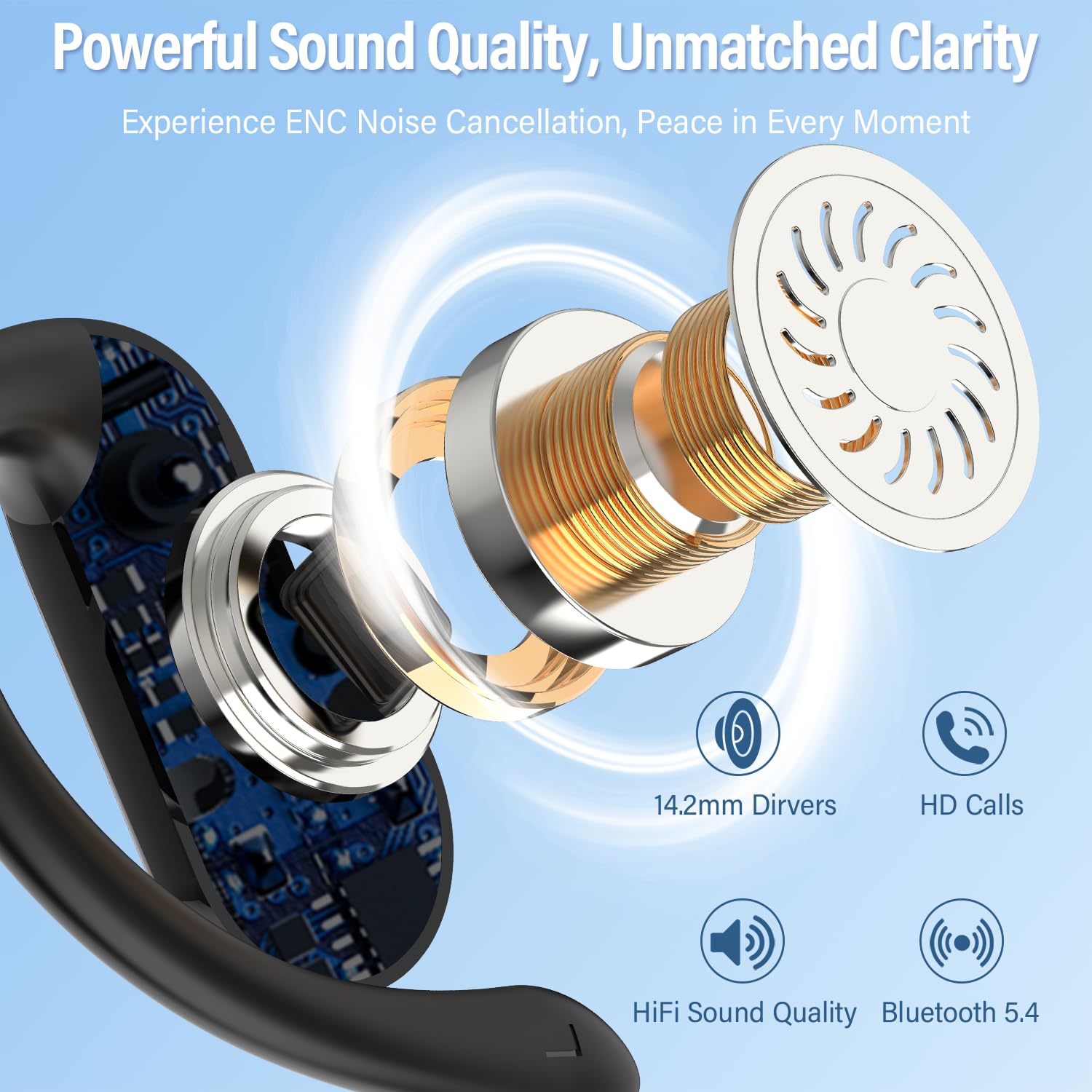 2026 Open-Ear Earbuds Bluetoot - Open Ear Air Conduction Headphones recension och pris
