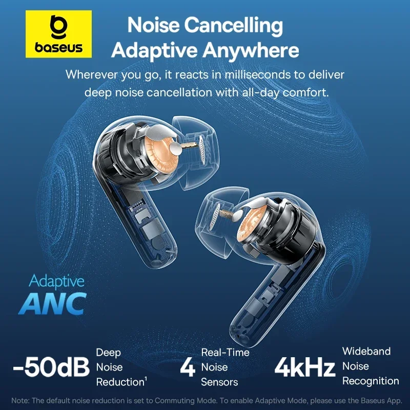 Baseus EP10 Pro ANC Earbuds Wi - Sleep Mask Headphones Bluetooth recension och pris