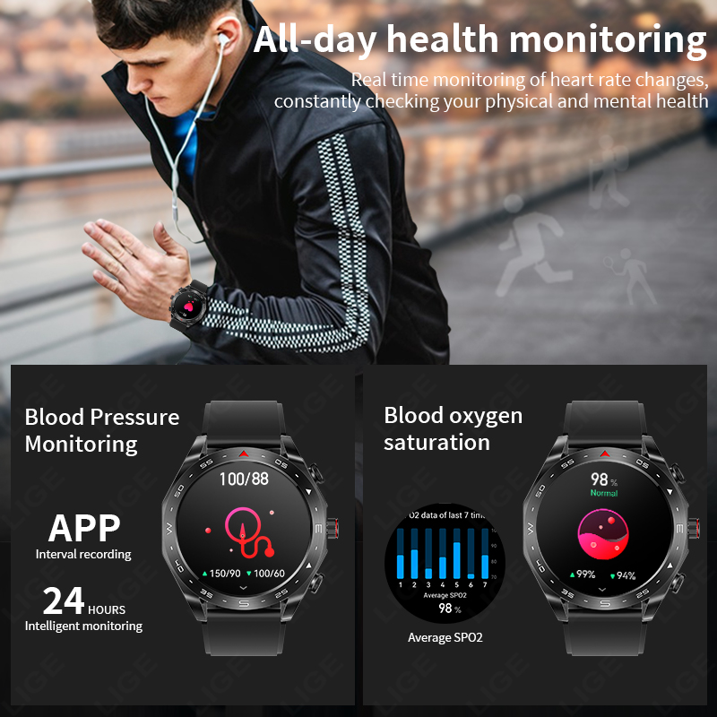 LIGE TWS 2‑in‑1 Smart Watch wi - Sleep Mask Headphones Bluetooth recension och pris