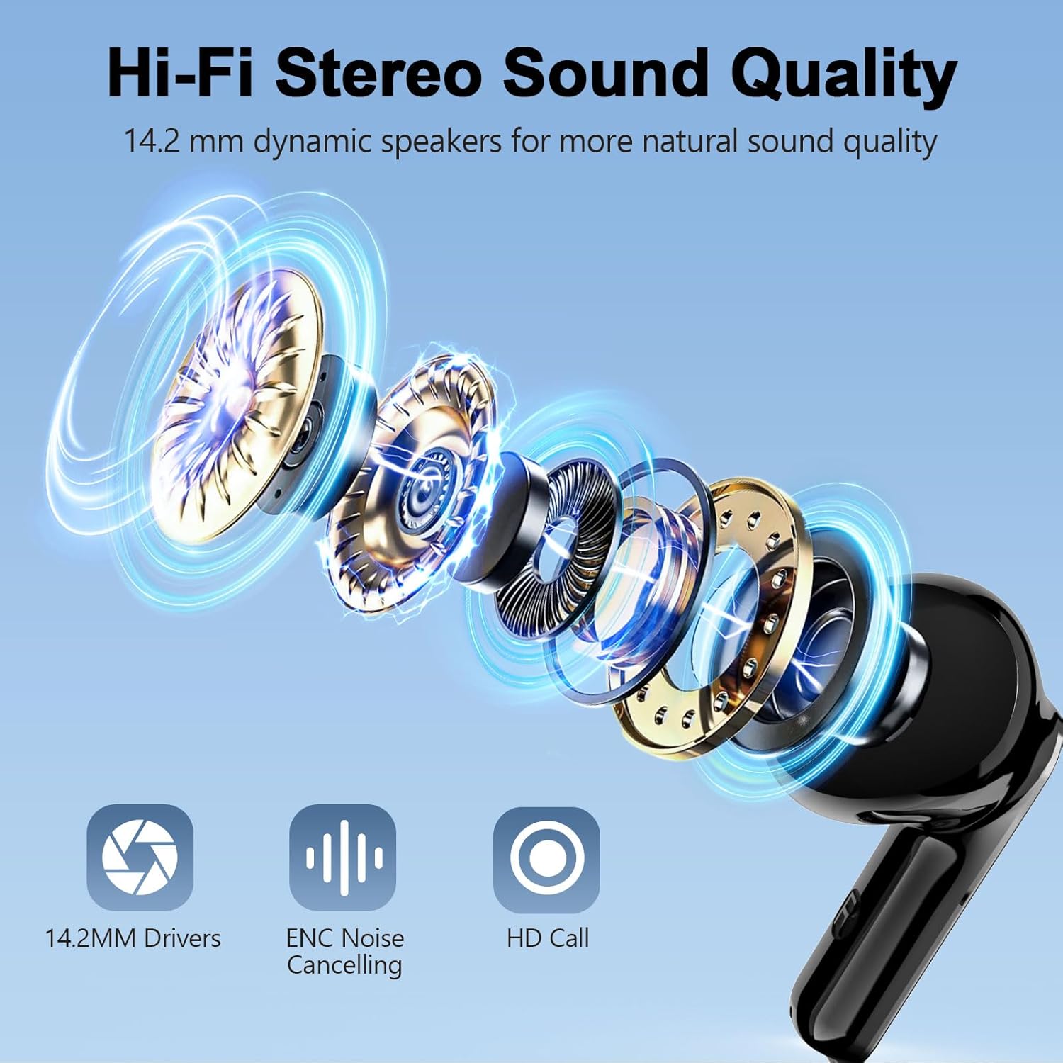 HiFi Stereo Wireless Earbuds w - Bone Conduction Running Headphones recension och pris