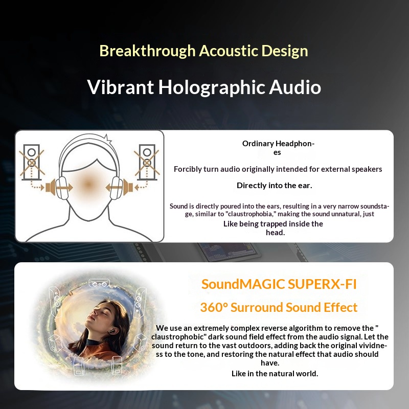 New Creative ACE SXFI TWS Earp - Tws Earbuds Bluetooth 5.3 recension och pris