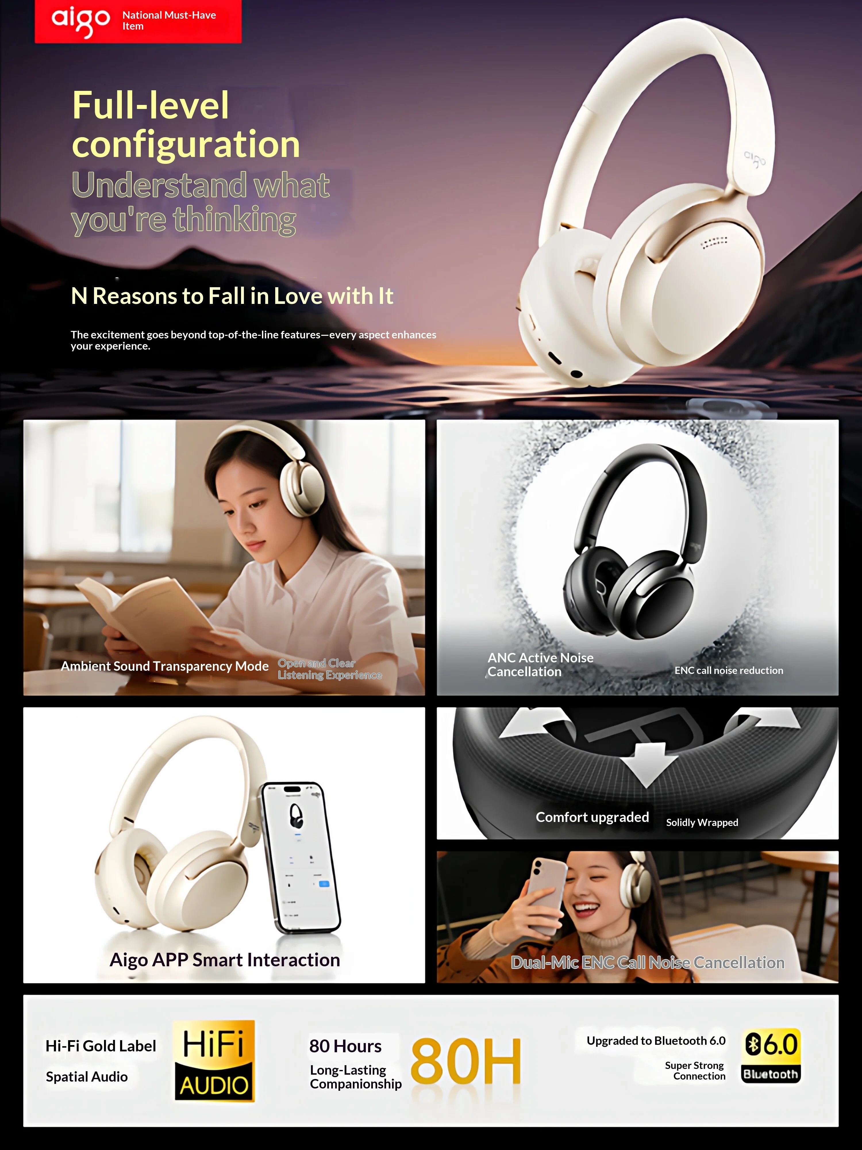 Aigo WE500 Bluetooth Over-Ear  - Anc Wireless Over Ear Headphones recension och pris